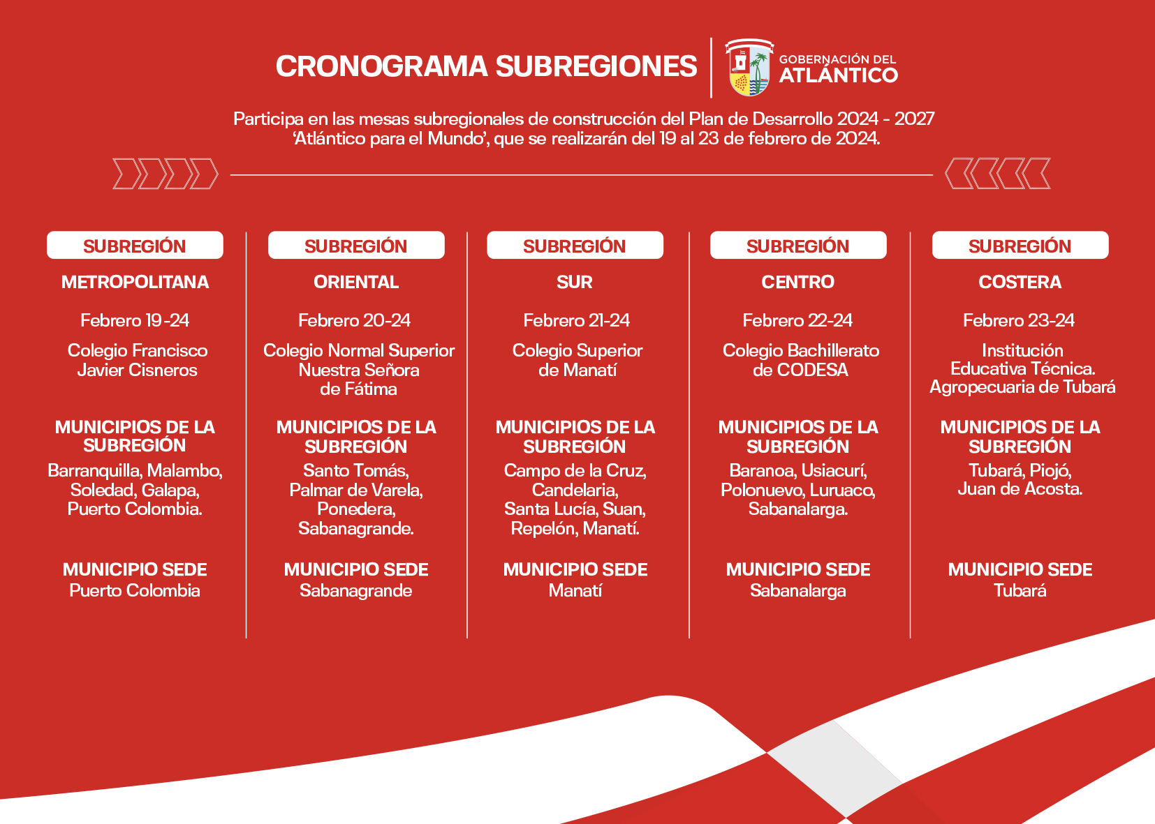 Banner: Calendario Mesas de Participación, Construcción Plan de Desarrollo Cronograma Subregios-V2