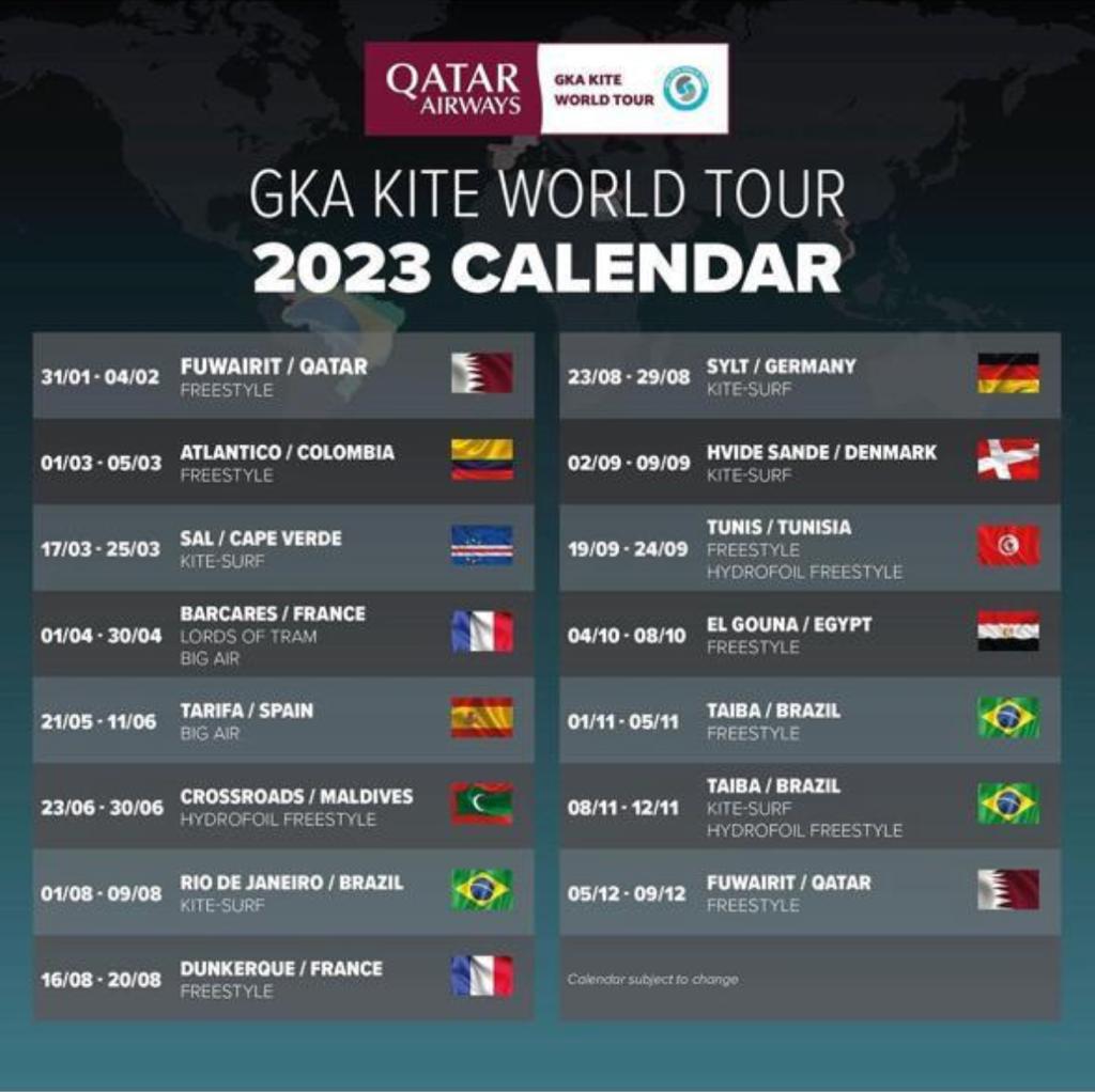 Atlantico Del 1 al 5 de marzo de 2023 parada del Mundial de Kitesurf en Salinas del Rey