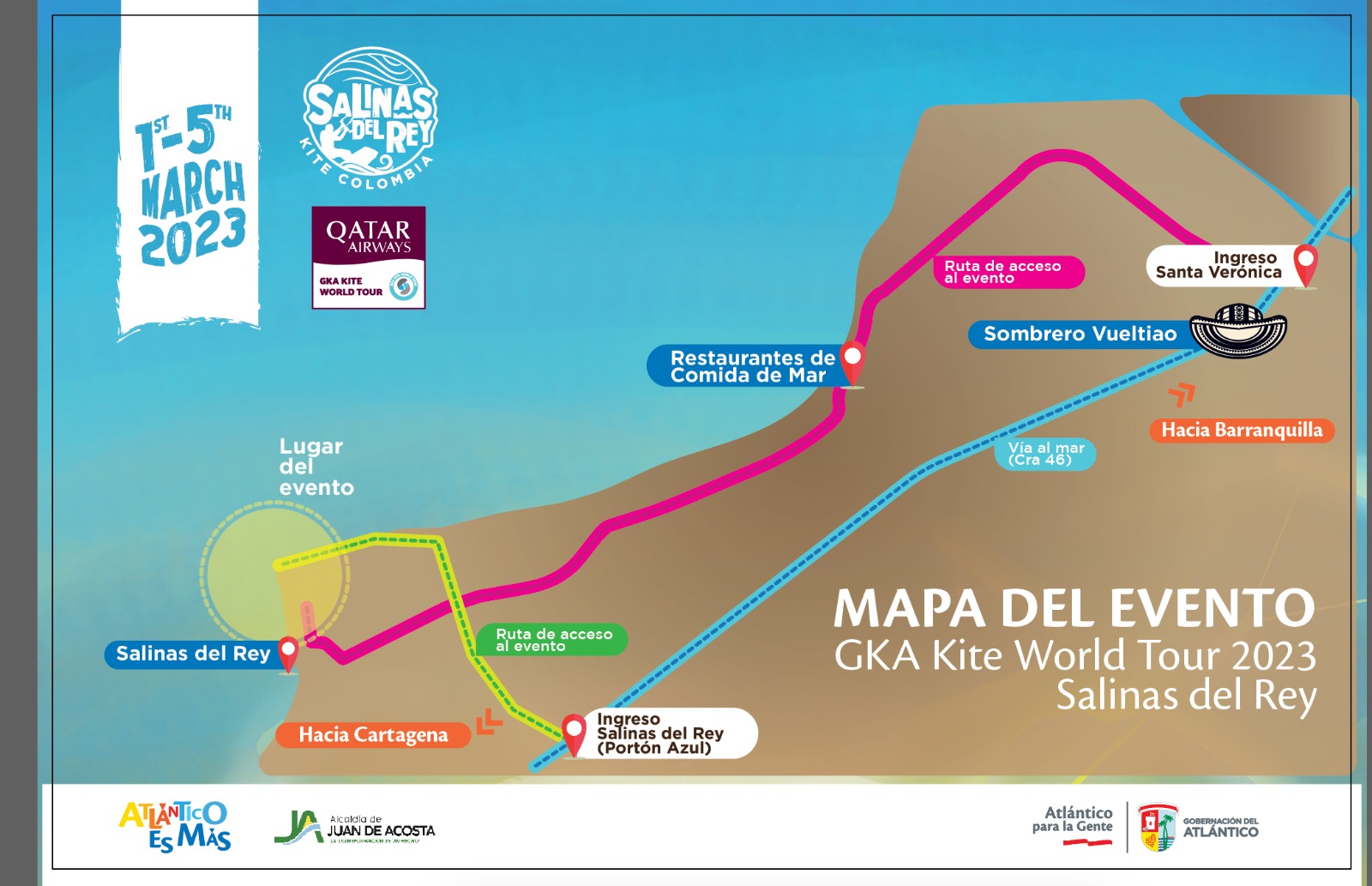 Atlantico Ruta del Kitesurf