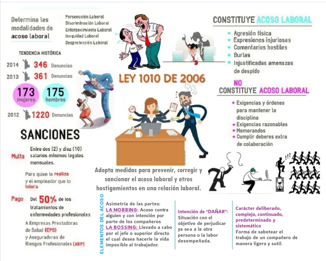 Infografía