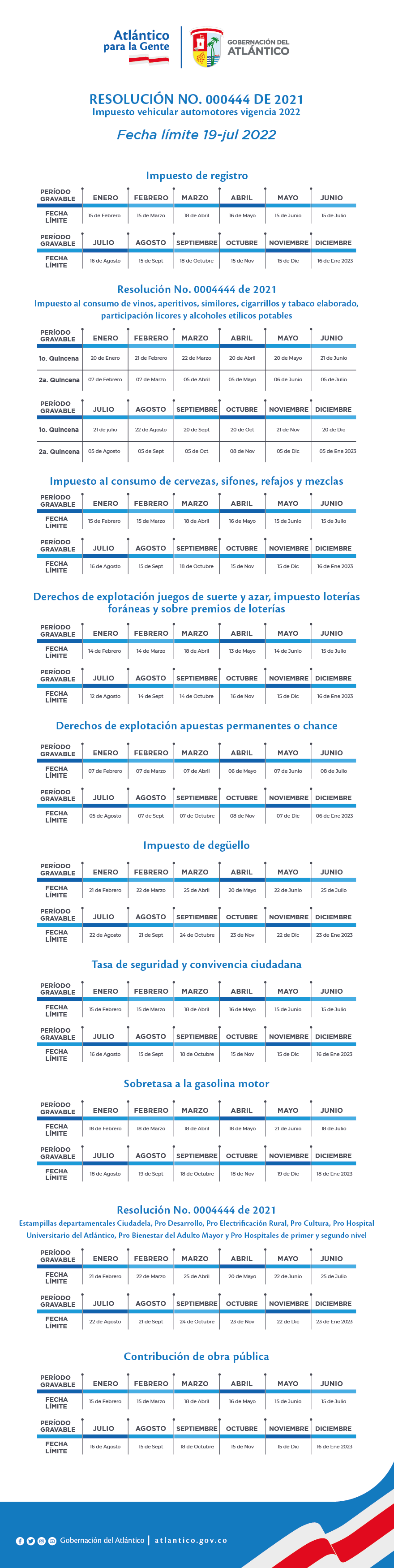 Calentario-Tributario-2022